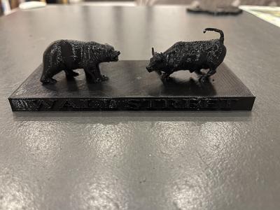Bear and Bull market
