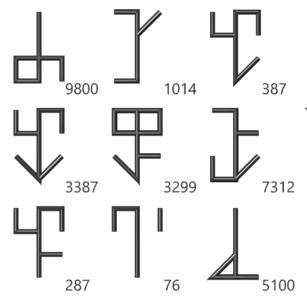 Cistercian Number Stencil