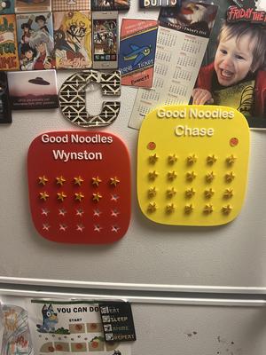 Good Noodle Chart