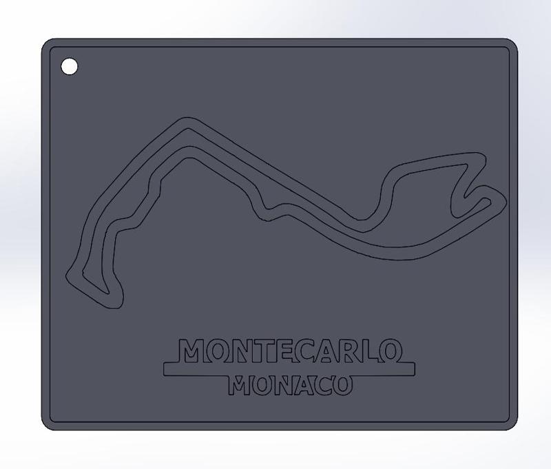 All F1 Circuits of the 2025 season