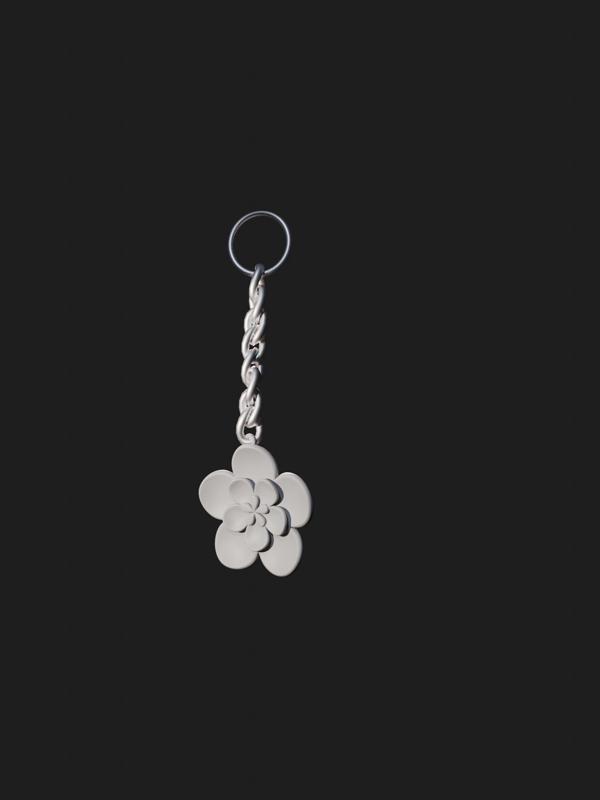 Tribbie keychain set