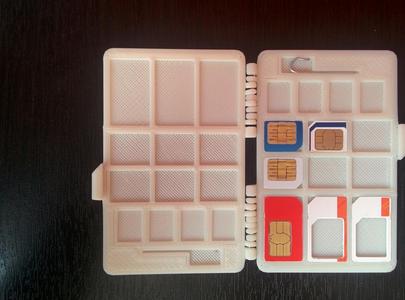 Sim, micro sim, and nano sim Wallet Case