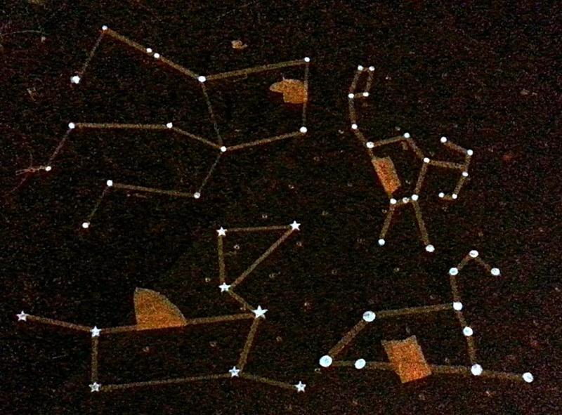 Constellations