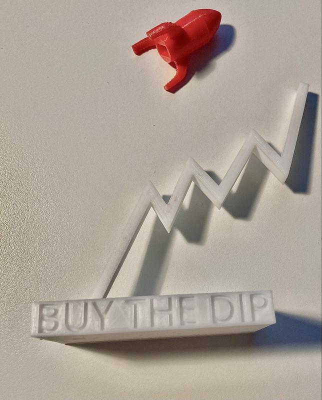 Stock market desk model