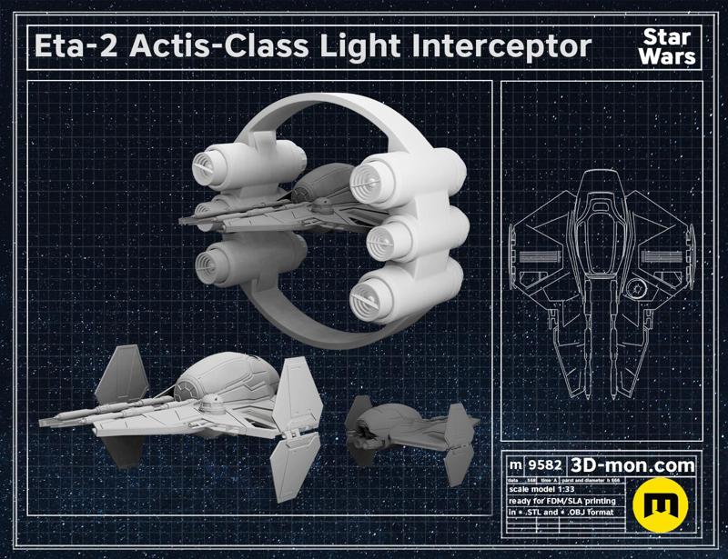 Eta-2 Actis-Class Light Interceptor