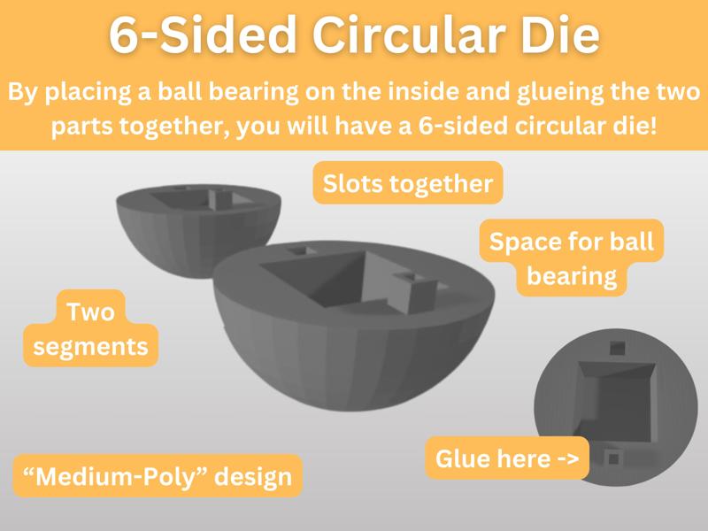 Circular/spherical 6-Sided Die!?