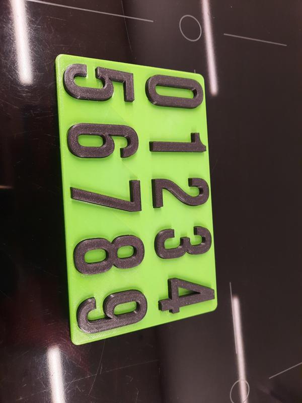 Numbers for education