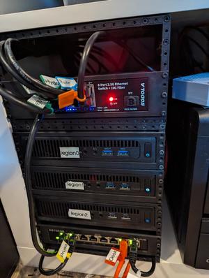 19cm network rack - Sodola Switch