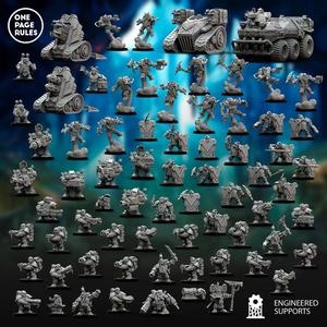 Dwarf Guilds - Army Bundle #1