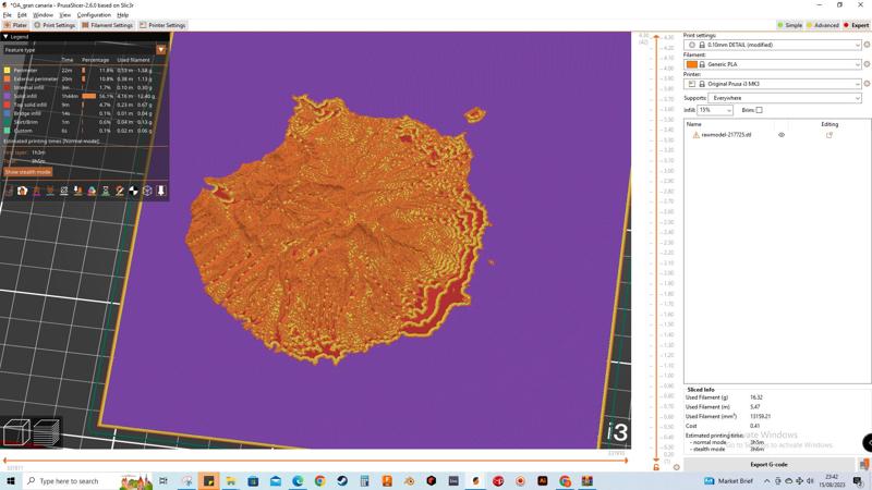 Onkarkitekt Gran Canaria Canary Islands Geographical Scale Model