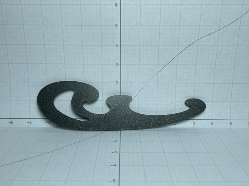 Drawing Curve (curve ruler) new