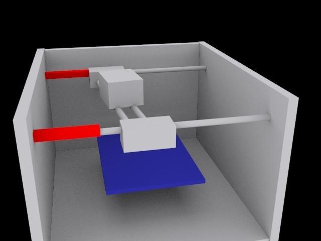 REPLICATOR CTC DUAL SQUARE UP your X-axis after Y axis upgrade