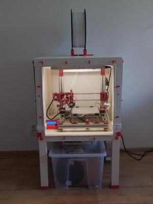 OMG oh no yet another lack enclosure