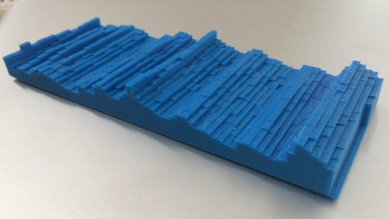U.S. Unemployment Rate 1948-2015 (monthly)