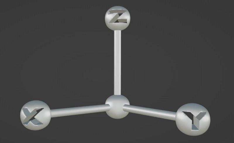 coordinate phone support