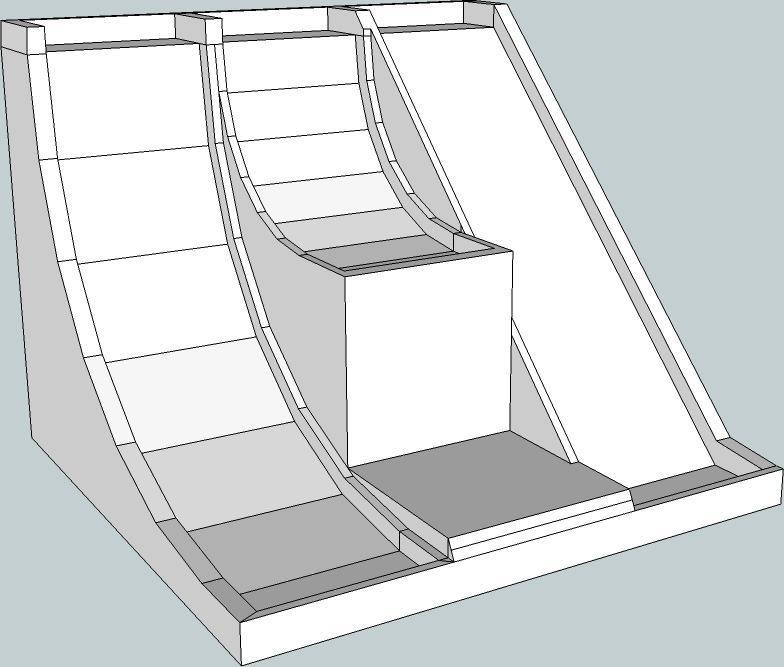Brachistochrone Problem