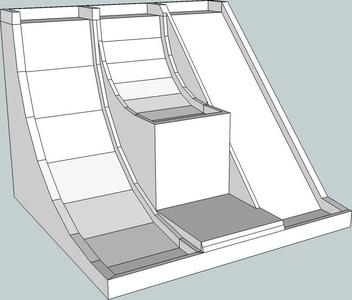 Brachistochrone Problem