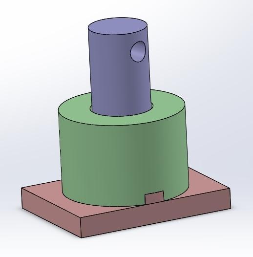 Testing Object