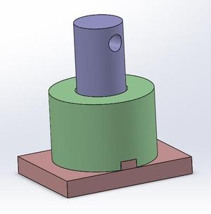 Testing Object