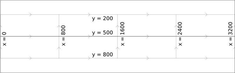 Eggbot coordinate demo plot