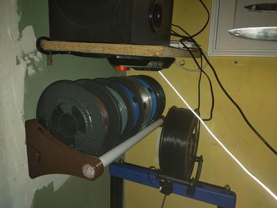 End cap for spool holder with 3/4" pipe hollow "sticks"