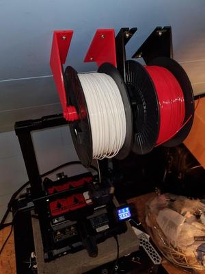 Ceiling mounted spool holder