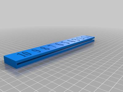 DTCG Memory Gauge