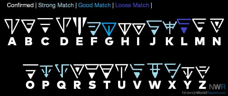 Metroid Chozo language