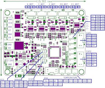 MKS Base 1.4 Cover and Information