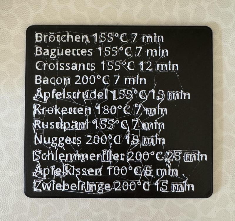 Hot Air Fryer Information for Princess 182050