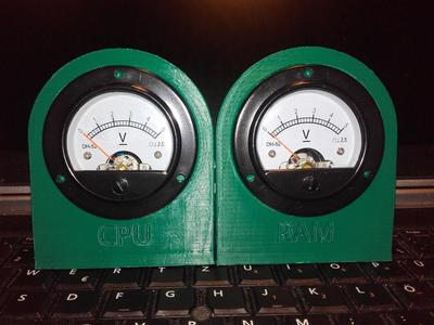 Analog CPU/RAM USB Performance Meter Remix (with Arduino Nano housing)