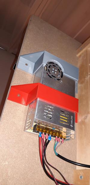 power supply support