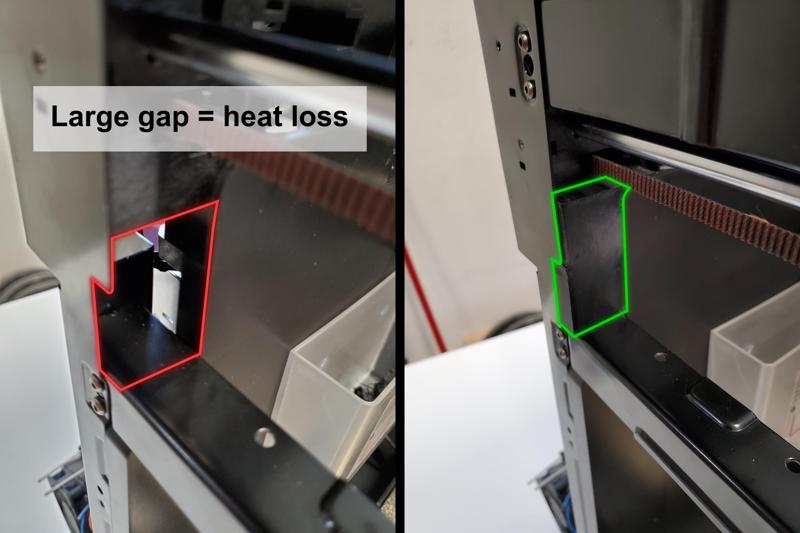 Qidi Q1 Pro Heat Loss Plugs