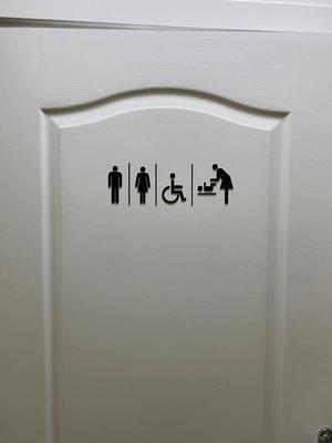 Restroom/Toilet signs