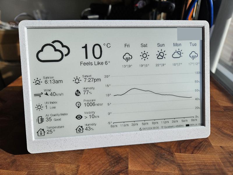 Weather Display Enclosure