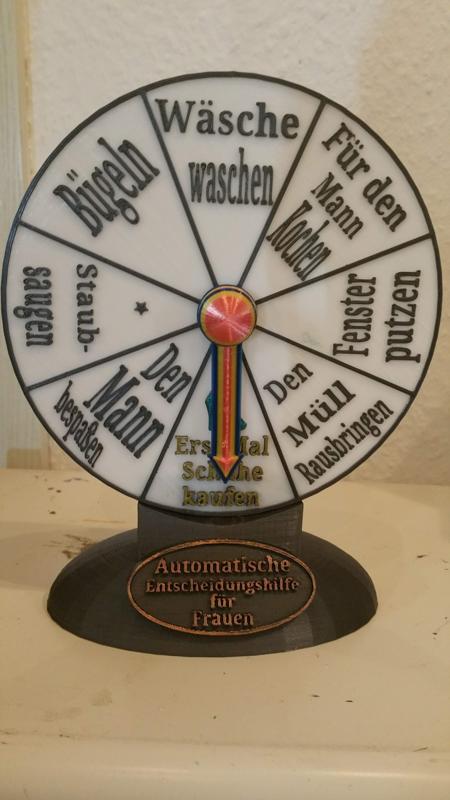 Automatische Entscheidungshilfe für Frauen