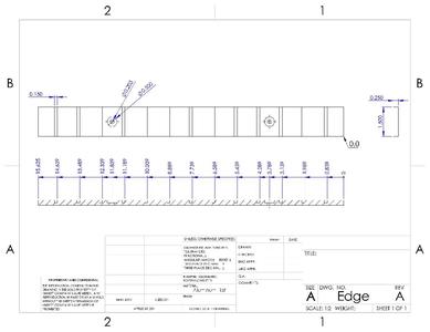 Slot Divider system for Milwaukee countertop display case   