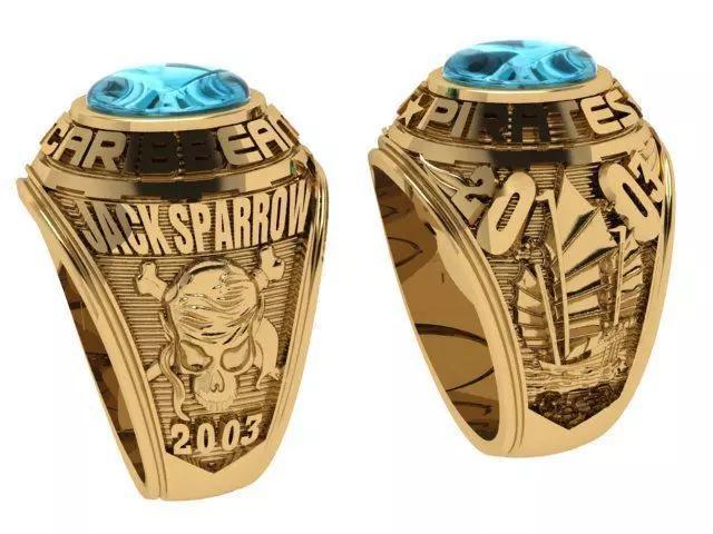 Irresistible Charm of American Style Men Rings