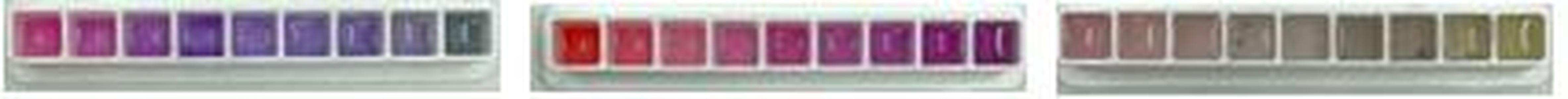 pH metering container for chemical experiments