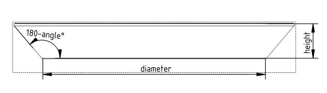 Parametric plate for flower pot