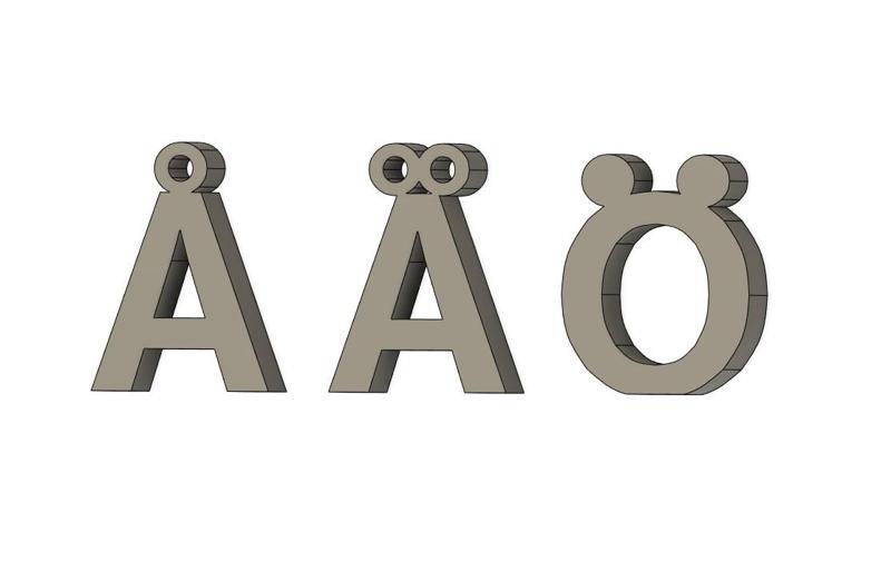 BIG LETTERS Swedish Å Ä Ö