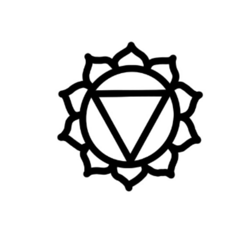 chakra4