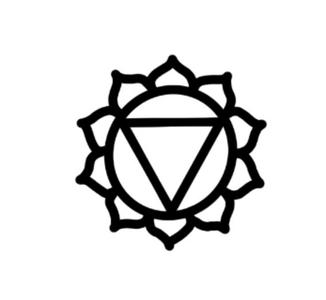 chakra4