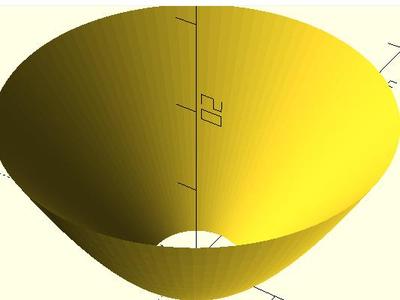 Parametric parabolic reflector