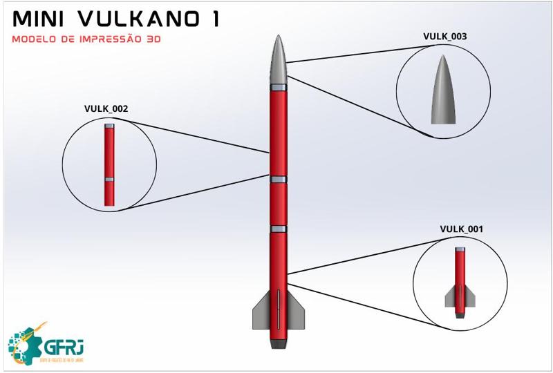Mini Vulkano