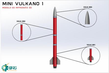 Mini Vulkano