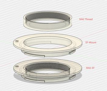 M42 thread to Canon EF mount adaptor with aperture ring STEP