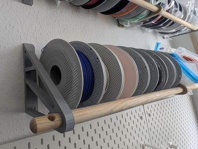 Riget Filament Spool Wall Mount
