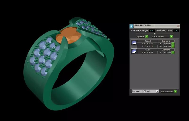 The Best Tango Men Ring