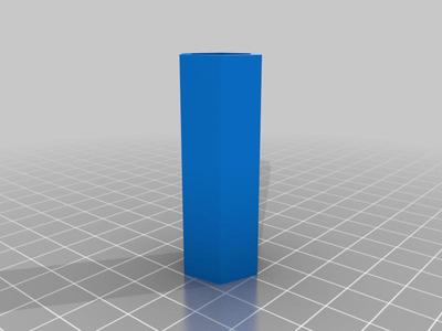 Gantry caps  for  Artillery Sidewinder X1 V4 Gantry Support